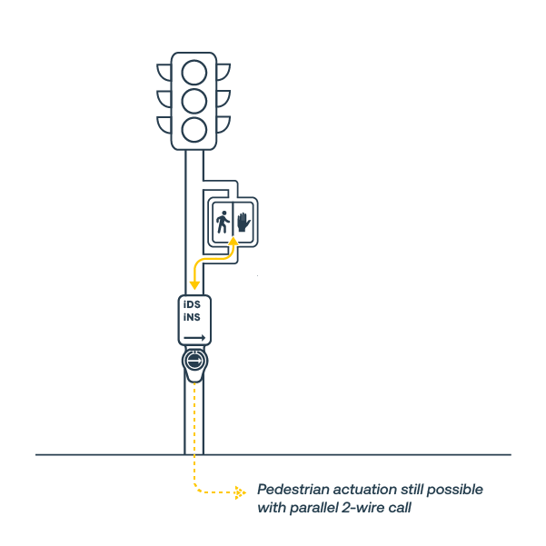 3-wire ped-head-controlled diagram