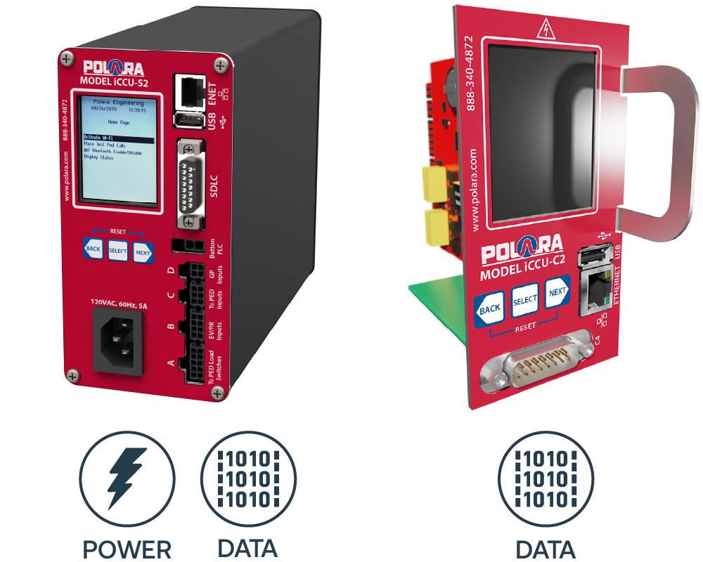 Picture of iCCU-S2 Controller